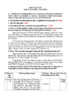 QLCN - Báo cáo Tuần 3 thang 12 (gửi Văn phòng).pdf