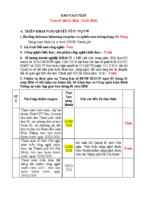 QLCN - Báo cáo Tuần 02 thang 2 (gửi Văn phòng).pdf